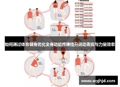 如何通过体育健身优化全身动能传递提升运动表现与力量效率