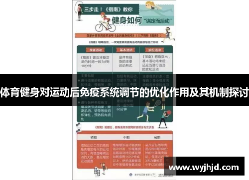 体育健身对运动后免疫系统调节的优化作用及其机制探讨