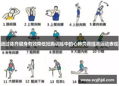 通过体育健身有效降低短跑训练中的心肺负荷提高运动表现
