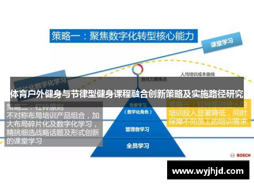 体育户外健身与节律型健身课程融合创新策略及实施路径研究