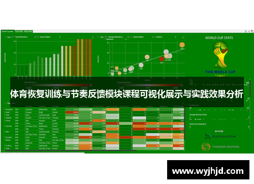 体育恢复训练与节奏反馈模块课程可视化展示与实践效果分析
