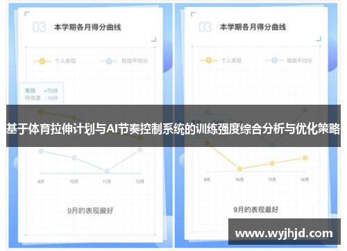 基于体育拉伸计划与AI节奏控制系统的训练强度综合分析与优化策略
